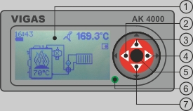 ak4000d kijelzo