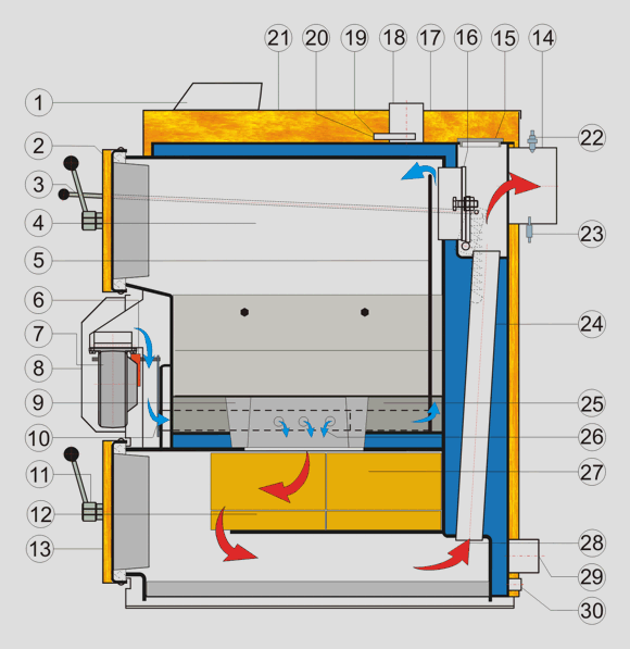 vigas25 LC